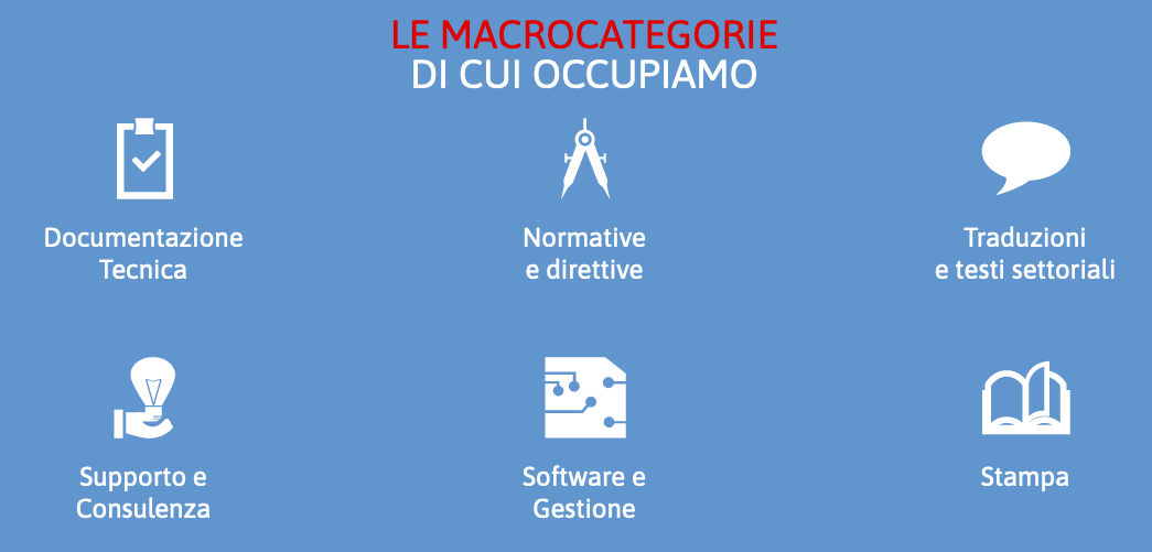 DOCUTEC SAS DI MARINELLI DOMENICO & C.